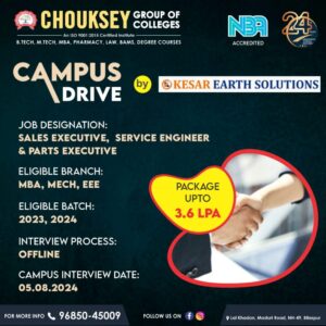 Campus-Drive-By-Kesar-Earth-Solutions-1536×1536