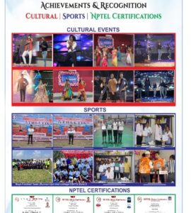 Flex Cultural Sports NPTEL