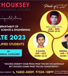 GATE 2023 Selection CEC